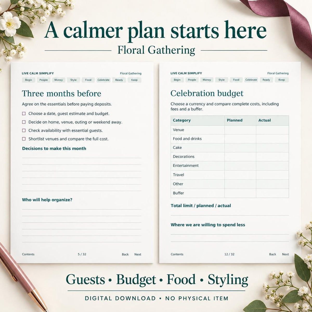 Adult Birthday Party Planner Printable, Floral Theme, 32 Pages, PDF and Editable Word